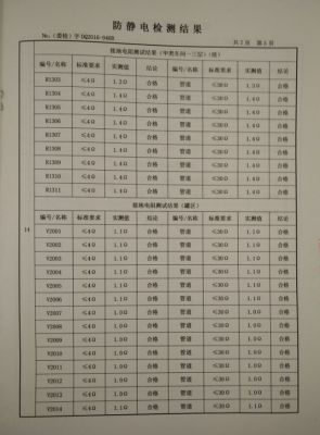 防静电检测报告7